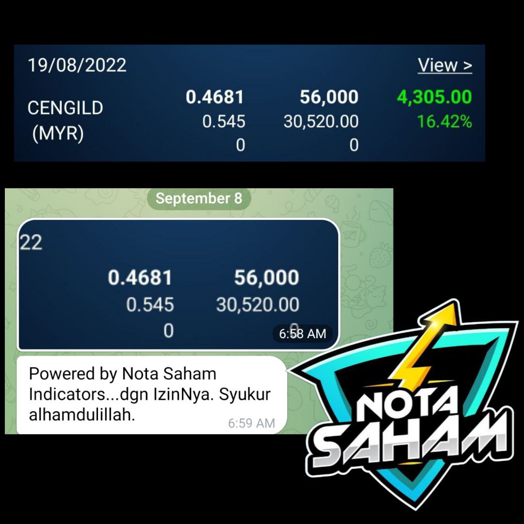 Testimoni 7