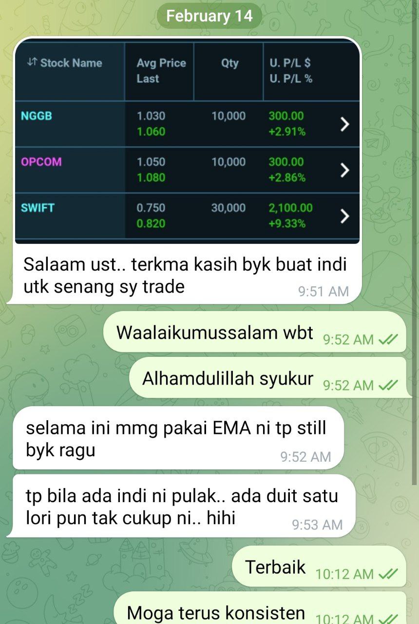 Testimoni 2
